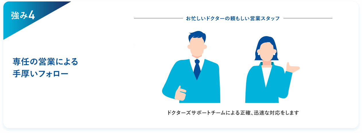 強み4 専任の営業による手厚いフォロー