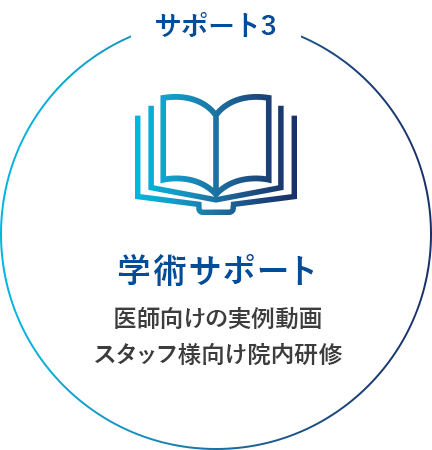 サポート3