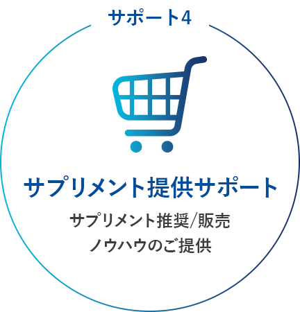 サポート4