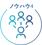 ノウハウ4