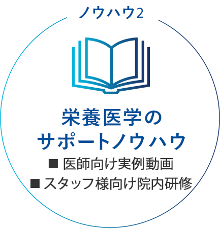 【ノウハウ2】栄養医学のサポートノウハウ 医師向け学術動画/スタッフ様向け院内研修