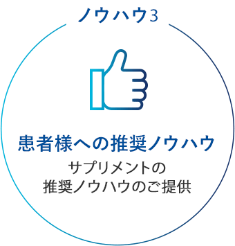 【ノウハウ3】患者様への推奨ノウハウ サプリメントの推奨ノウハウのご提供