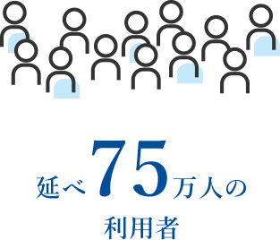 延べ75万人の利用者