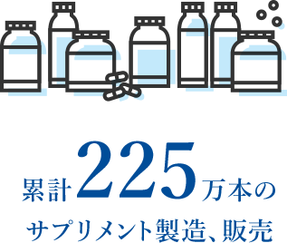 累計225万本のサプリメント製造、販売